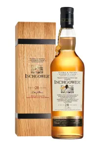 with permission of www.triwinchina.com